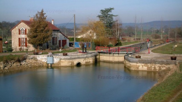 Canal de Borgoña