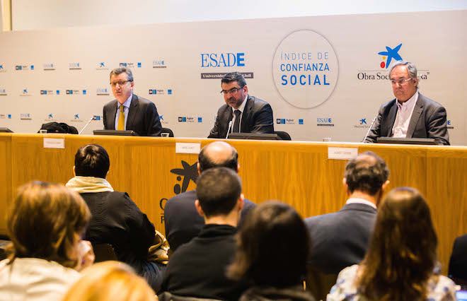 Esade indice de confianza