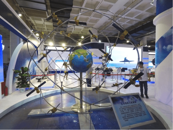 Sistema BeiDou