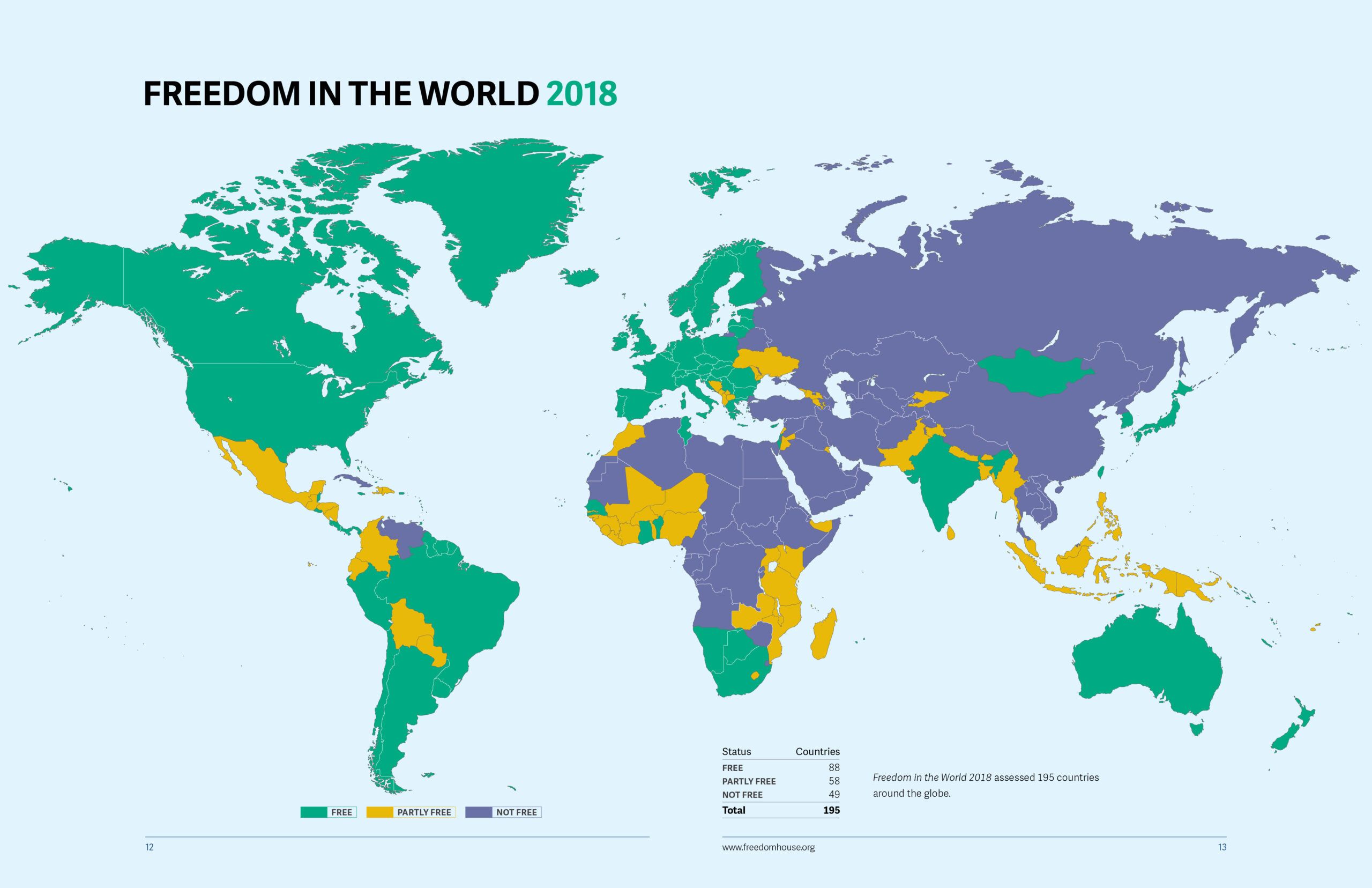 Freedom in the world 2018