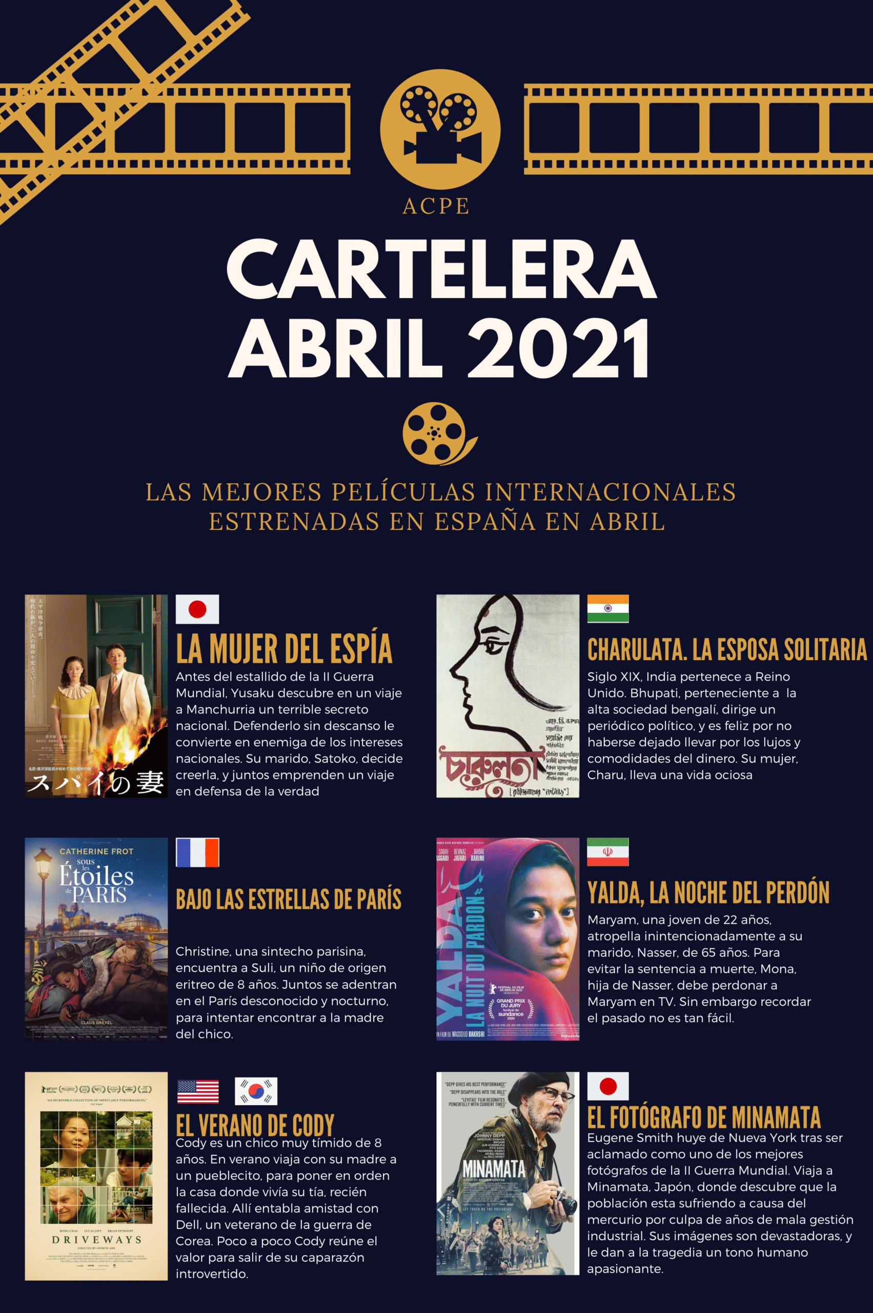 Cartelera Abril 2021